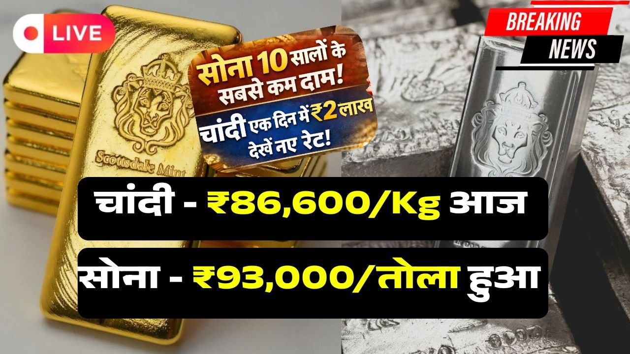 Gold Silver New Rate 2026 Today