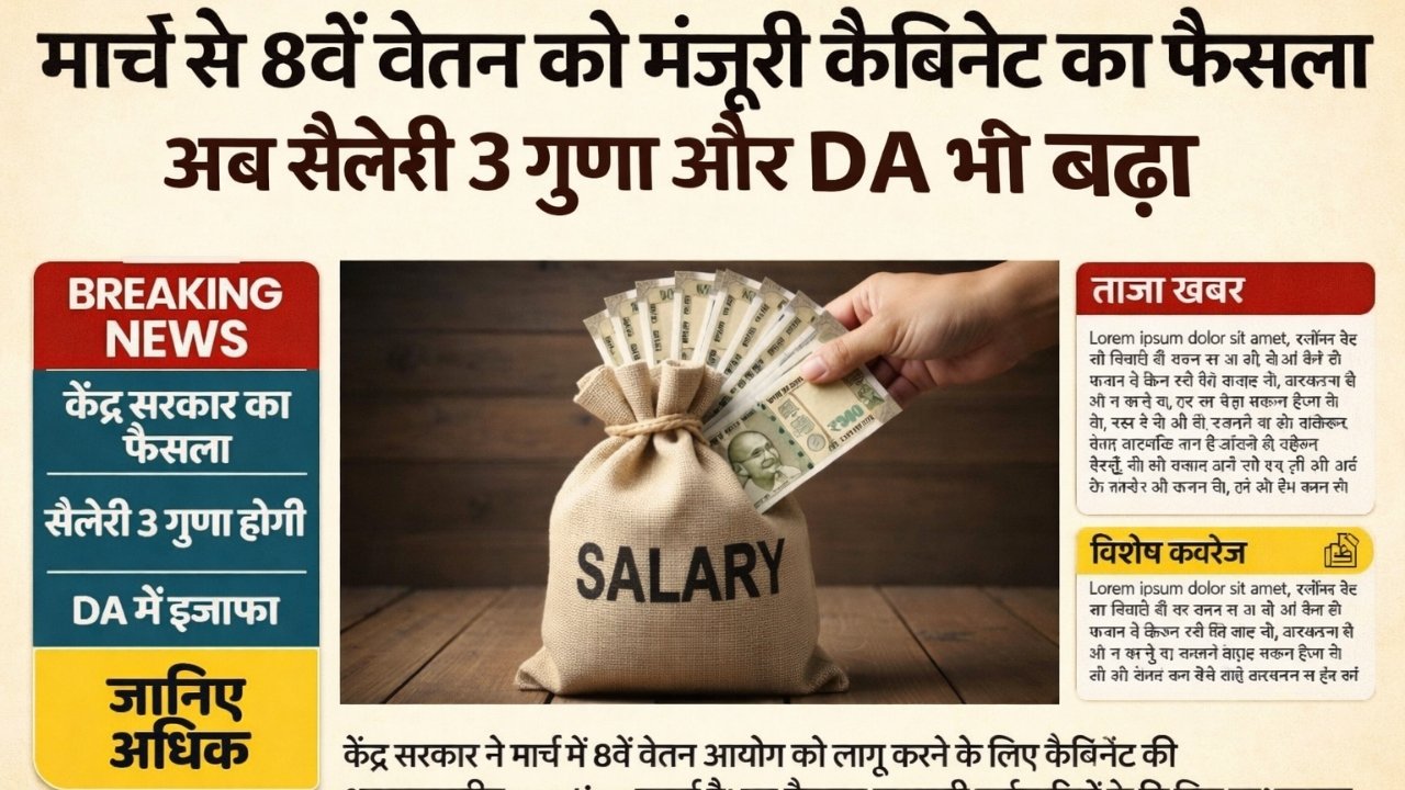 Govt 8th Pay Commission Salary News 2026