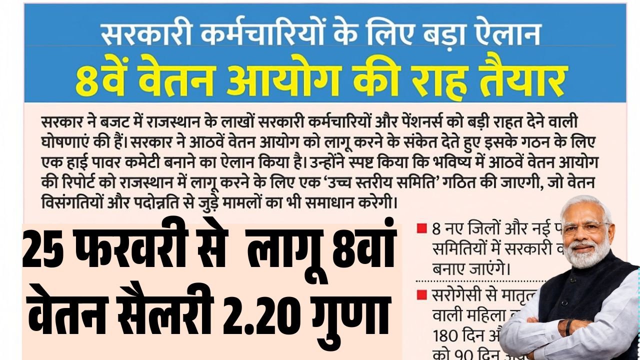 Govt 8th Pay Commission Salary Hike 2026