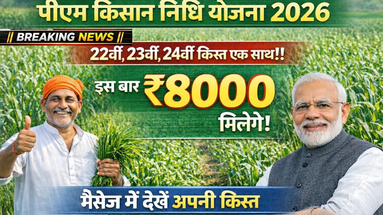 PM Kisan Nidhi Yojana 2026 Kist 22nd